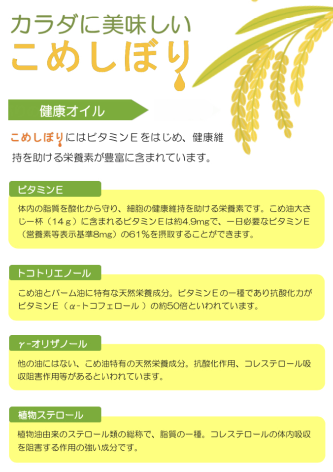 こめしぼりとは